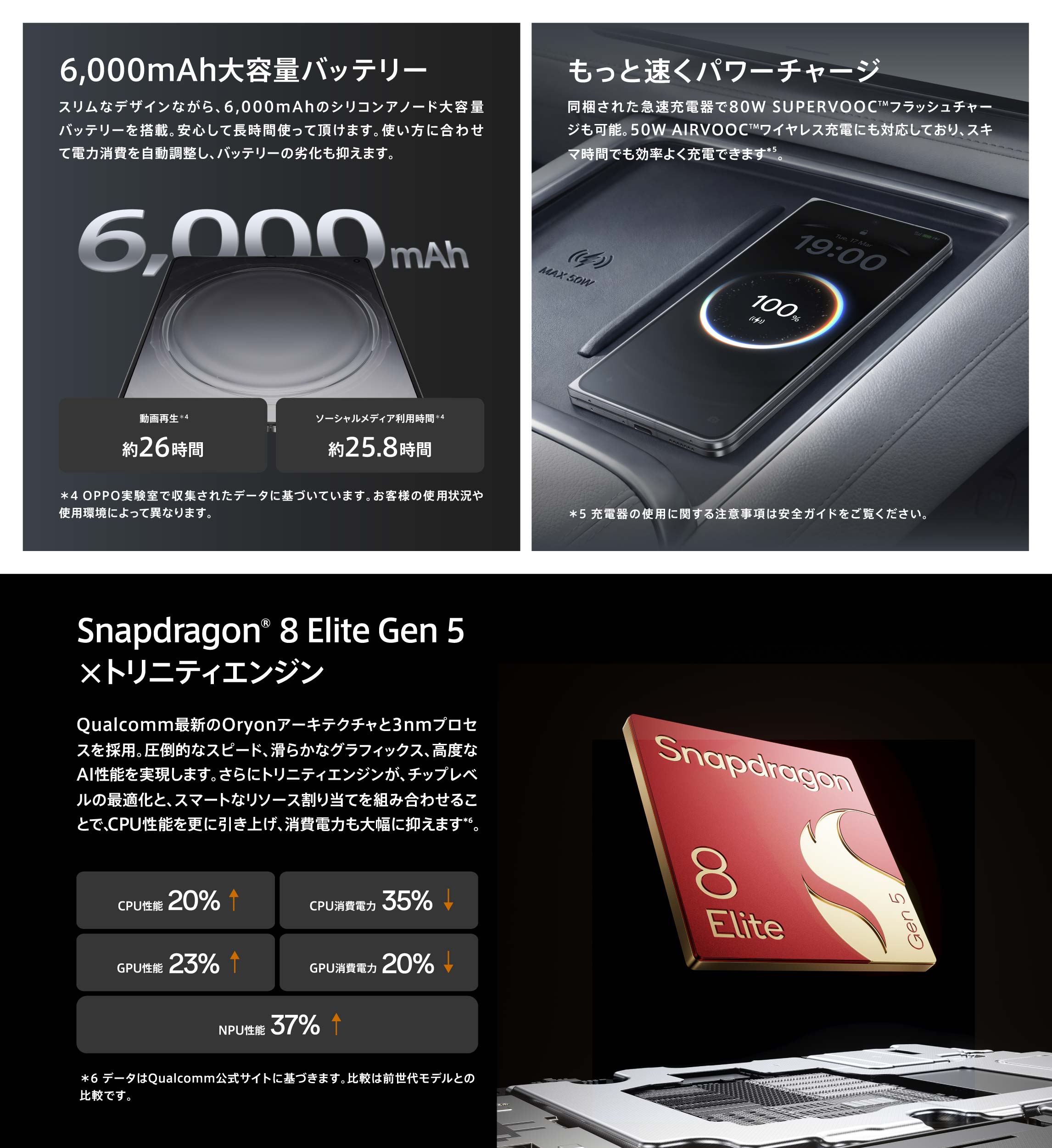 OPPO Find N6 PC 07